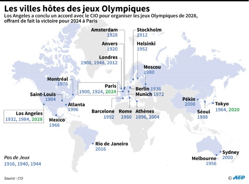 JO-2024: Paris célèbre avant de se retrousser les manches