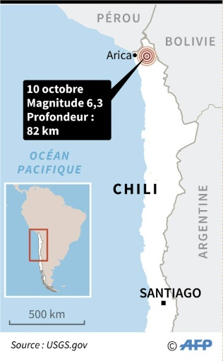 Chili: séisme de magnitude 6,3 dans le nord du pays