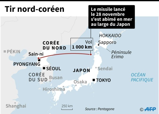 Pyongyang tire un missile intercontinental, nouveau défi pour Trump