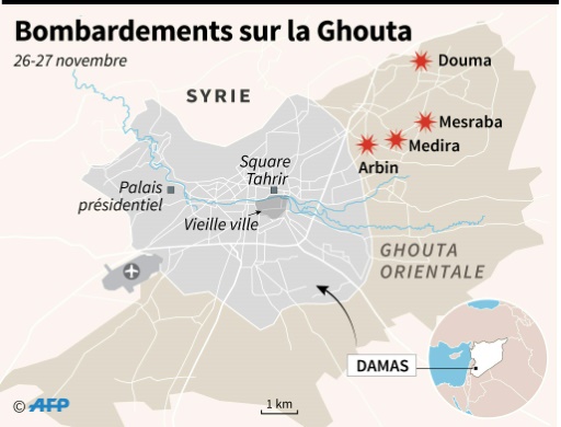 Syrie: au moins 18 morts dans de nouveaux bombardements sur la Ghouta